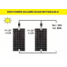 produto Kit Painel Placa Controlador Solar Fotovoltaica 150w Watts